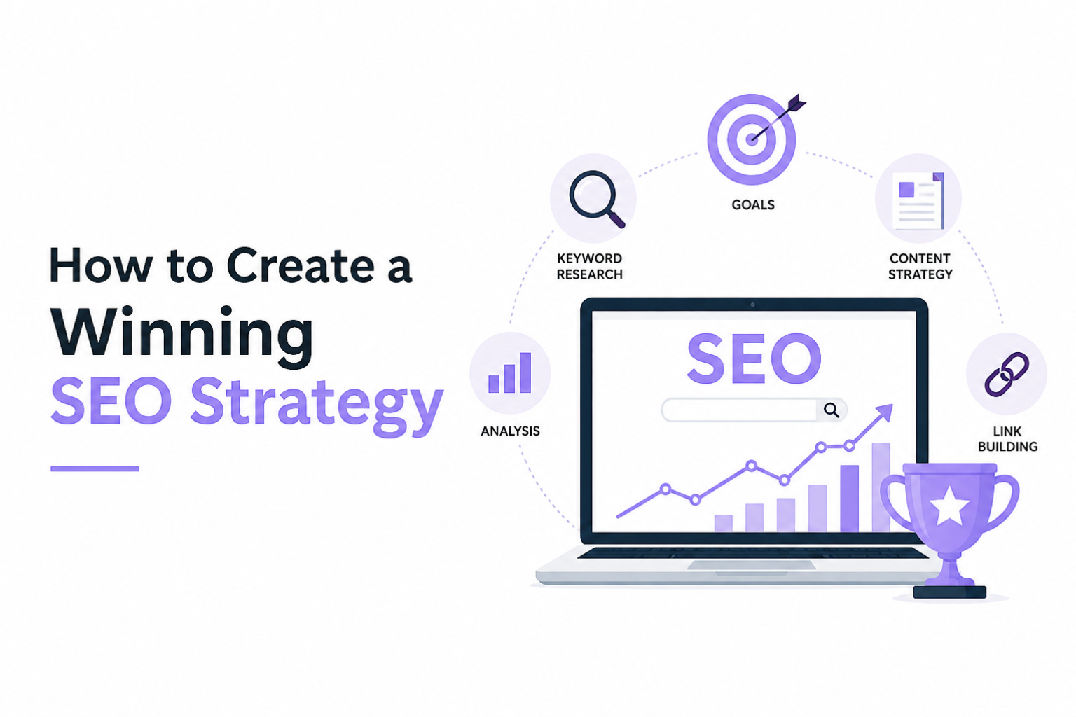 How to Create a Winning SEO Strategy? [Guide]
